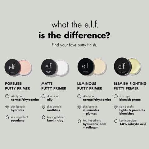 Poreless Putty Primer, Silky, Skin-Perfecting, Lightweight, Long Lasting, Smooths, Hydrates, Minimizes Pores, Flawless Base & Finish, All-Day Wear, Ideal for All Skin Types, 0.74 Fl Oz