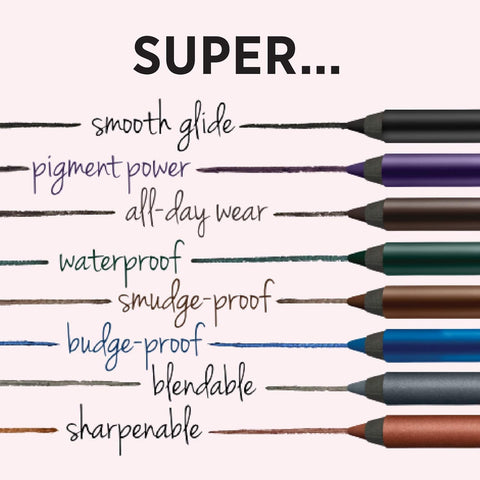 IT Cosmetics Superhero No-Tug Gel Eyeliner - Waterproof, Blendable Formula - All Day Wear - Sharpenable Eye Pencil - 0.042 Oz