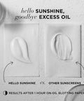 IT Cosmetics Hello Sunshine Invisible Sunscreen for Face SPF 50 - Sunscreen, Hydrating Serum & Makeup Primer - 1% Pro-Vitamin B5 & Hyaluronic Acid - HSA/FSA Eligible - No White Cast - 1.69 Fl Oz