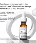 THE ORDINARY Multi-Peptide Eye Serum 0.5 Oz / 15 Ml 1 Fl Oz (Pack of 1)