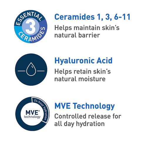 Cerave Ultra-Light Moisturizing Gel | Hydrating Gel Face Moisturizer with Ceramides, Niacinamide, Hyaluronic Acid | Fragrance Free | Oil-Free | Weightless Mattifying Moisturizer | 1.75 FL Oz