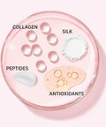 IT Cosmetics Bye Bye Pores Blush - Sheer, Buildable Color - Diffuses the Look of Pores & Imperfections - with Silk, Hydrolyzed Collagen, Peptides & Antioxidants - 0.192 Oz