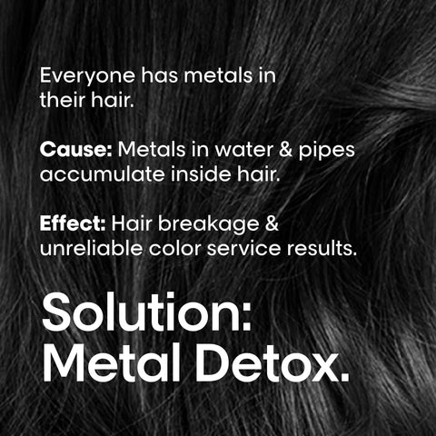 L’Oreal Professionnel Metal Detox Shampoo | Hard Water Chelating Shampoo | Removes Metal Build up | Protect Color & Add Shine | Paraben & Sulfate Free | for Damaged Hair | for All Hair Types