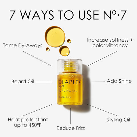 Olaplex No. 7 Bonding Oil, Concentrated High Shine Oil, Heat Protectant, Visibly Smooths & Softens Hair, Added Color Vibrancy, up to 72 Hour Frizz Control, for All Hair Types, 1 Fl Oz