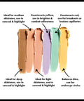 NYX PROFESSIONAL MAKEUP Color Correcting Concealer Palette