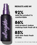 Urban Decay All Nighter Waterproof Makeup Setting Spray for Face, Long-Lasting, Award-Winning Finishing Spray for Smudge-Proof & Transfer-Resistant Makeup, 16 HR Wear, Oil-Free, Natural Finish, Vegan