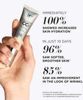 IT Cosmetics Your Skin but Better CC+ Cream Travel Size - Color Correcting Cream, Full-Coverage Foundation, Hydrating Serum & SPF 50+ Sunscreen - Natural Finish - 0.4 Fl Oz