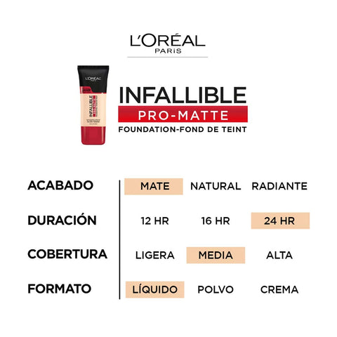 K1828700 Infallible Pro-Matte Liquid Longwear Foundation Makeup, 102 Shell Beige, 1 Fl; Oz.