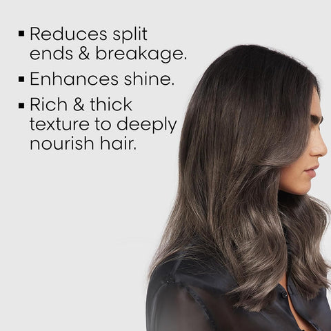 Pro Longer Thickening Conditioner | Reduces Breakage & Appearance of Split Ends| Adds Volume & Shine | for Thin & Fine Hair Types | 16.9 Fl. Oz.