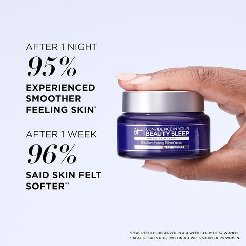 IT Cosmetics Confidence in Your Beauty Sleep Night Cream - Visibly Improves Fine Lines, Wrinkles, Dryness, Dullness & Loss of Firmness - with Hyaluronic Acid