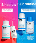 K18 Damage Shield Protective Conditioner, Protects Hair from Daily Damage, Improves Strength & Shine, 8.5 Fl Oz