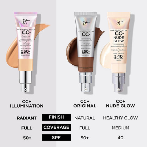 IT Cosmetics Your Skin but Better CC+ Cream Illumination - Color Correcting Cream, Full-Coverage Foundation, Hydrating Serum & SPF 50+ Sunscreen Radiant Finish 1.08 Fl Oz