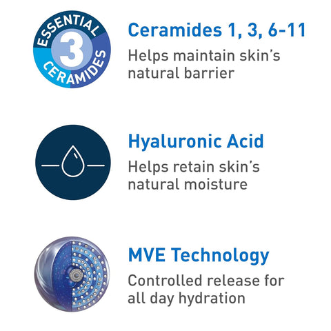 Cerave Daily Moisturizing Lotion for Dry Skin | Body Lotion & Face Moisturizer with Hyaluronic Acid and Ceramides | Daily Moisturizer | Fragrance Free | Oil-Free | 19 Ounce