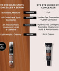 IT Cosmetics Bye Bye Dark Spots Concealer + Brightening Serum – 2% Niacinamide, Hyaluronic Acid & Caffeine - Medium Coverage, Natural Finish, All Skin Types - 0.22 Fl Oz