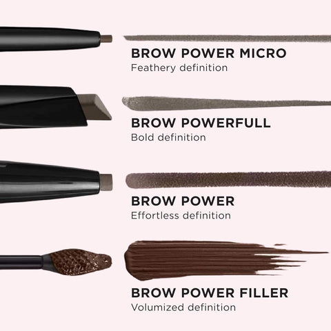 IT Cosmetics Brow Power Filler - Volumizing Tinted Fiber Brow Gel - Instantly Fills, Shapes & Sets Your Brows - Waterproof Formula Lasts up to 16 Hours - 0.14 Fl Oz