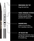 Milani the Tank Liquid Eyeliner - No-Skip, Waterproof, Long Lasting, Smudgeproof, Black, Cruelty-Free, 12 Hour Wear, Tips & Tricks