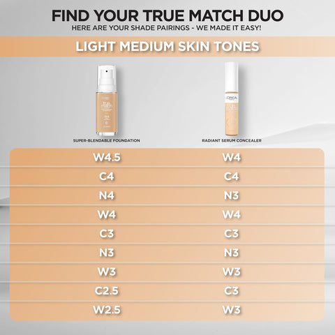 True Match Super-Blendable Foundation, Medium Coverage Liquid Foundation Makeup, N3, Light Medium, 1 Fl Oz