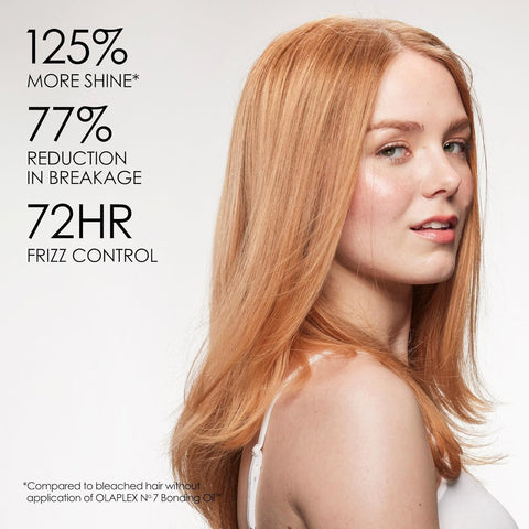 Olaplex No. 7 Bonding Oil, Concentrated High Shine Oil, Heat Protectant, Visibly Smooths & Softens Hair, Added Color Vibrancy, up to 72 Hour Frizz Control, for All Hair Types, 1 Fl Oz