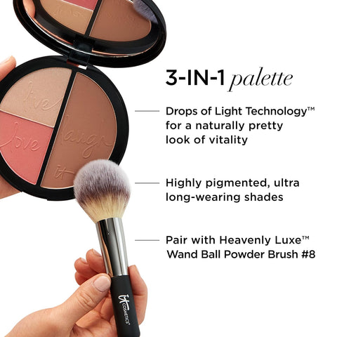 IT Cosmetics Your Most Beautiful You Anti-Aging Matte Radiance Luminizer & Brightening Blush Palette - with Hydrolyzed Collagen Silk Peptides