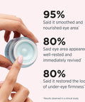 IT Cosmetics Bye Bye under Eye Eye Cream - Hydrating, Quick-Absorbing Formula - Smooths the Look of Fine Lines & Wrinkles, Visibly Brightens Dark Circles - with Hyaluronic Acid - 0.5 Fl Oz