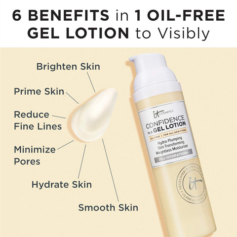 IT Cosmetics Confidence in a Gel Lotion - Oil-Free Face Moisturizer - Lightweight & Hydrating - with Ceramides - All Skin Types