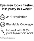 L’Oréal Paris True Match Eye Cream in a Concealer, 0.5% Hyaluronic Acid, Fair N1-2, 0.4 Fl. Oz.