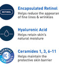 Cerave Anti-Aging Face Cream SPF 30 | Anti-Wrinkle Retinol Cream with Hyaluronic Acid and Ceramides | 1.76 Oz